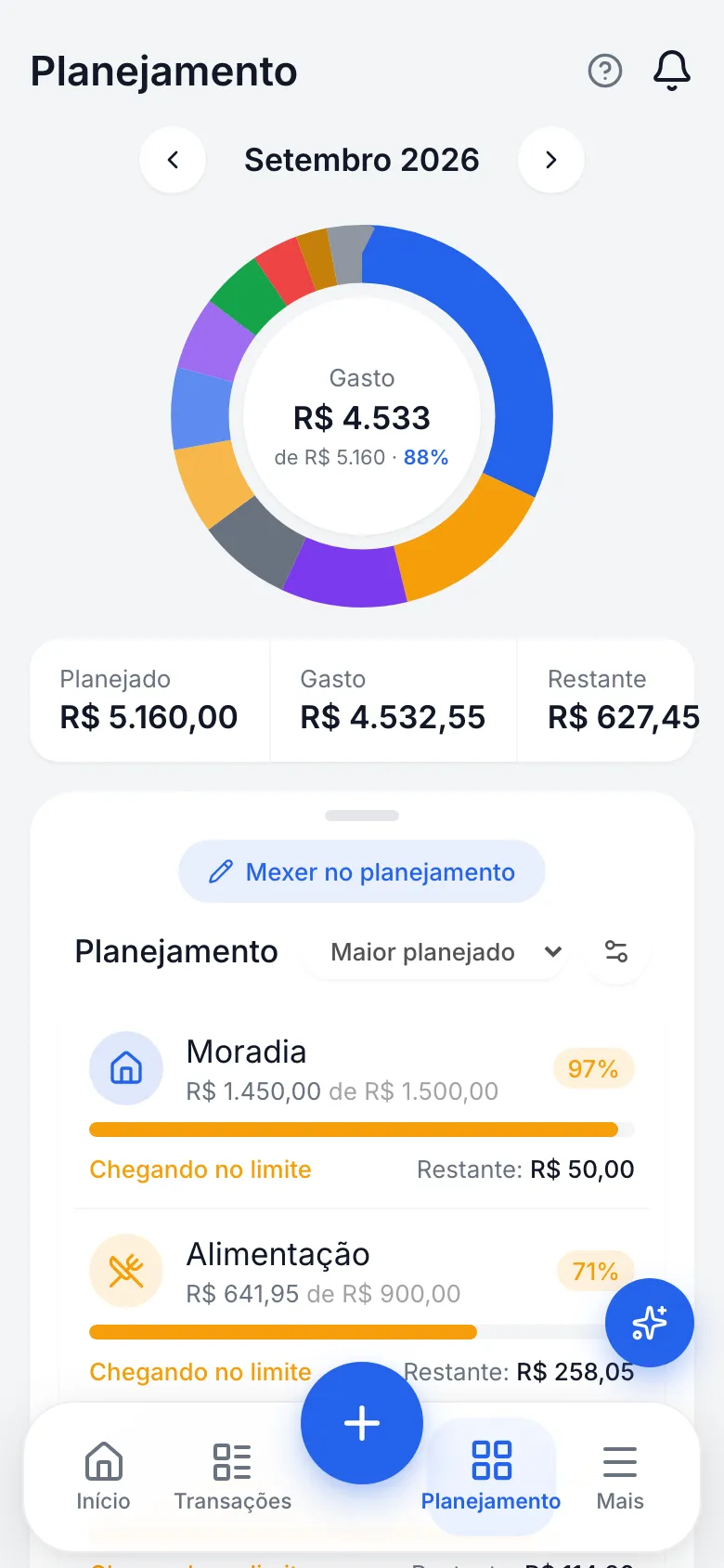 Planejamento do Grano com gasto do mês por categoria e limites